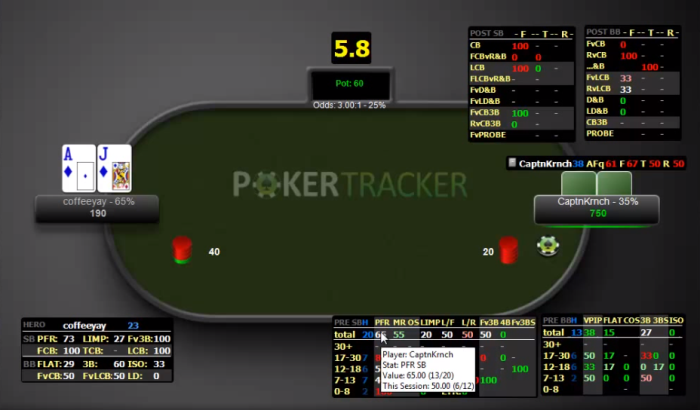 CoffeeHUD для HU SNG HUD PokerTracker 4 скрин