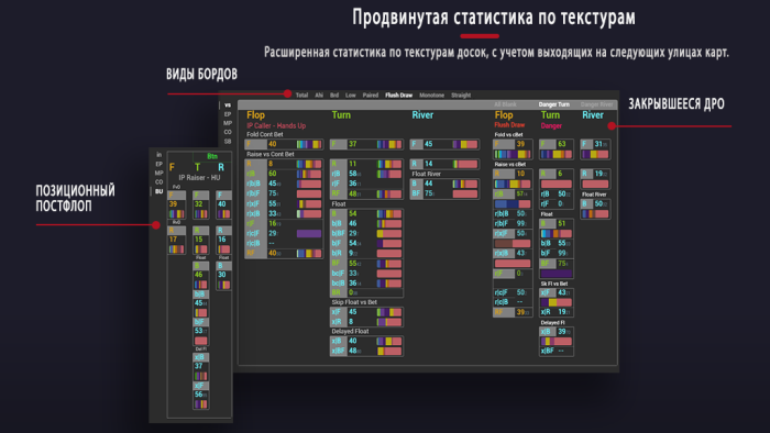 Grinders HUD - виды хадов