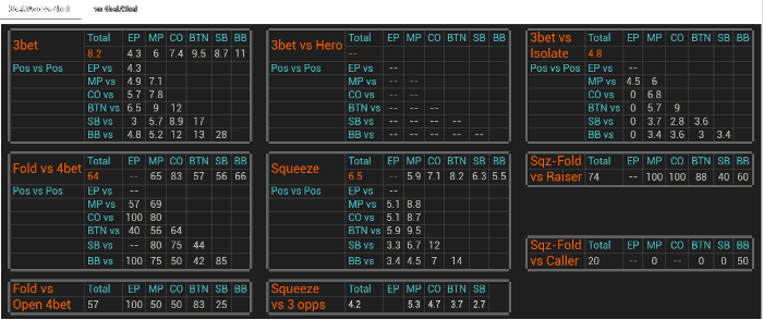 Hand2Note IN-JOY HUD скрин статистики