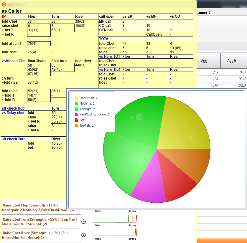 NoteCaddy Pro.Tools Omaha