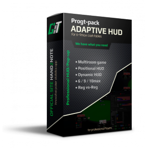Adaptive HUD