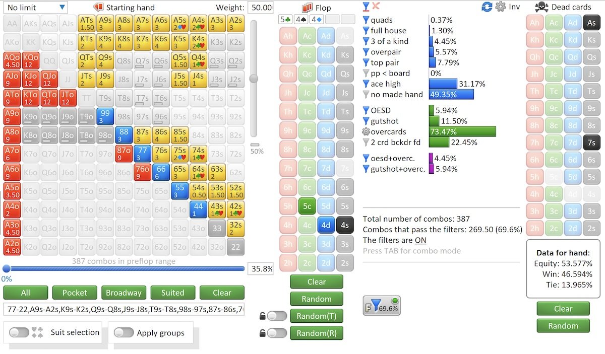 01-Flop-BTN-Continue-Range-vs-Bet.jpeg.7205ee9c1e3ba9f5446ecbca5034ae19.jpeg