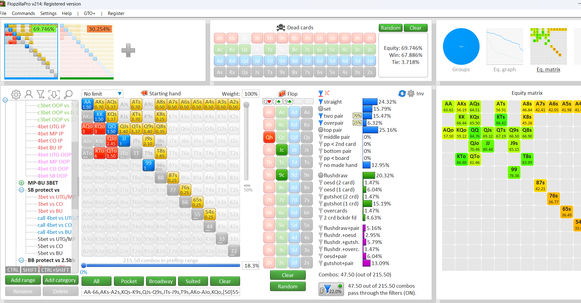 3Bet-BB_SBvsFree-03-PushRange.png.79e5617fd52439543fb618cc49a7255e.png