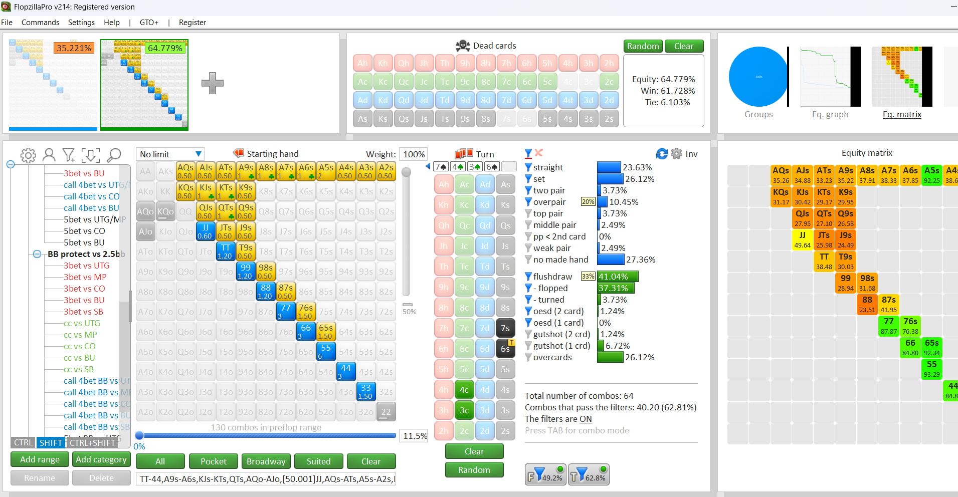 3Bet-Blinds-vs-Free-06-PushRange.png.69e37e382b42fb312bdc185c9037f492.png
