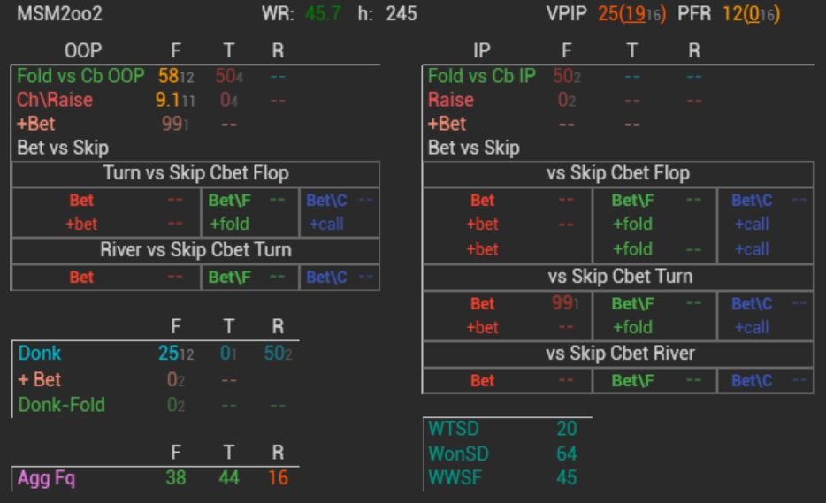 22-vsCbet.jpg.d8cd363e92e223ab18e53c13e01bddd3.jpg